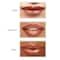 Star Struck by Sunny Leone Lip Kit - Caramello (2Pcs)