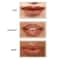 Star Struck by Sunny Leone Lip Kit - Caramello (2Pcs)