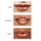 Star Struck by Sunny Leone Lip Kit - Caramello (3Pcs)