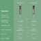 Philips 13-In-1 Multipurpose Trimmer for Face & Body for Men MG7922/15