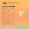 The Good Bug Gut Balance Supergut Powder For Gut & Digestive Health (Pack Of 6 x 15 Sachet) Combo