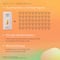 The Good Bug Ibs Rescue Supergut Powder For Irritable Bowel Syndrome Support (Pack Of 6 x 15) Combo
