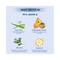 the moms co. Baby Water Wipes (72 Wipes)