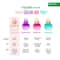 United Colors Of Benetton On-The-Go Colors Rose For Women Eau De Toilette (30ml)