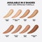 L'Oreal Paris Infallible Full Wear Concealer 312, 10g