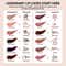 FENTY BEAUTY Gloss Bomb Stix High-Shine Gloss Stick - Lu$T Bunny (3.6 g)
