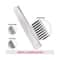 Vega Graduated Dressing Comb, (AC-05)