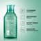 REDKEN Amino Mint Scalp Relief Shampoo,For Sensitive & Oily Scalp (300 ml)