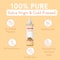 WishCare 100% Pure Cold Pressed Castor Oil (200 ml) & Extra Virgin Coconut Oil - (500 ml)