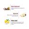 WOW SKIN SCIENCE Himalayan Rose Bathing Bar Skin-Friendly With 5.5 PH (3Pcs)