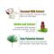 WOW SKIN SCIENCE Coconut Milk Shampoo with Conditioner
