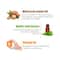 WOW SKIN SCIENCE Moroccan Argan Oil Shampoo with DHT Blocker (300ml)