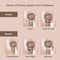 Ktein 5 in1 Pro Hair Styler & Styling Tool