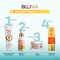 Biluma Radiance Serum (15 ml)