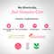 The Pink Foundry Dewy Hydrating Hybrid Sunscreen with 1% Squalene SPF 50+ UVA UVB PA++++ (50 g)