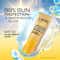 Lakme Sunscreen Gel SPF 50 PA+++Niacinamide Water Light For Normal to Oily SkinNo White Cast (100 g)