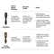 Alan Truman Digital Styling Blow Brush - Slate Black (1 pc)