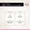 Deconstruct Ectoin & Ceramides Acne Control Moisturiser (50 g)