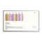Kimirica Around The World Perfume Bath & Body Gift Set (6 pcs)