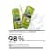 Yves Rocher Anti-Hair Loss Supplement Stimulating Shampoo 300 ml