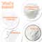 WishCare Super Bright C16 Vitamin C Face Serum for Glowing Skin Reduces Pigmentation (30 ml)