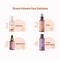 Globus Naturals Glycolic & Salicylic Acid Pimple Clear Face Wash (100ml)