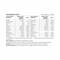 Azafran Actives Multivitamins Salts & Minerals Tablet
