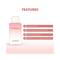 Jaquline USA Bostonorama Eau De Parfum - (100ml)