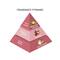Jaquline USA Hawaii Amor Eau De Parfum - (100ml)