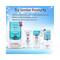 SCENTIO Milk Plus Organic Facial Day & Night Cream (50ml)