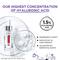 L'Oréal Paris Revitalift 1.5% Hyaluronic Acid Serum, 30ml