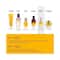 L'Occitane Immortelle Divine Youth Face Oil - (30ml)