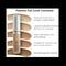 Colorbar Flawless Full Cover Concealer - 003 Satin (6ml)