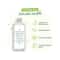 Simple Kind To Skin Micellar Cleansing Water (200ml)